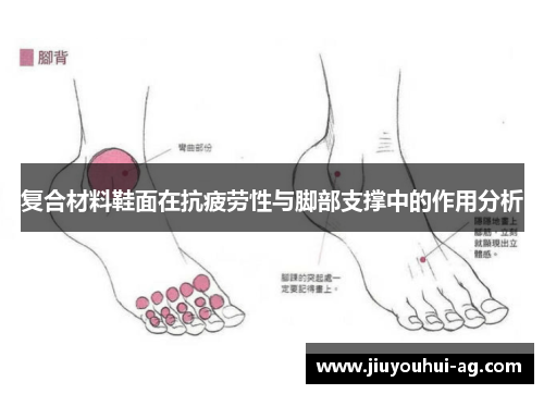 复合材料鞋面在抗疲劳性与脚部支撑中的作用分析